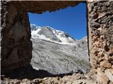 Lago di Fedaia - Col di Bousc